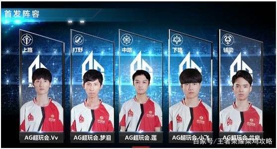 速制定了反