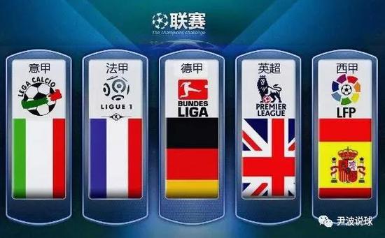 发展的最佳