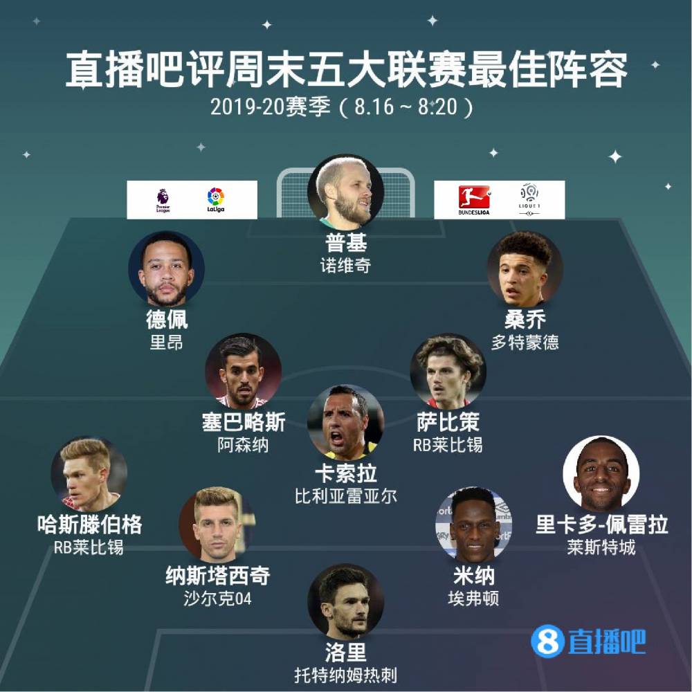 明星们在饮