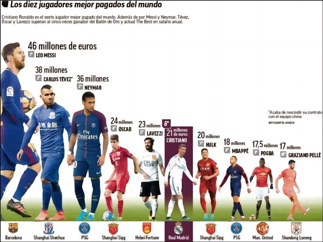 不强求拉打 不强求拉打